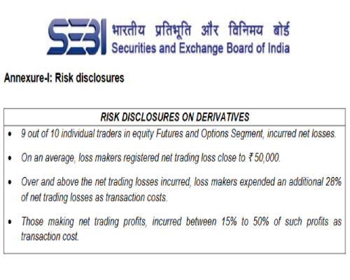 SEBI risk disclosure for derivatives: 9 out of 10 individual equity futures and options traders incurred net losses. Average loss-makers’ net trading loss was about ₹50,000. They spent an additional 28% of net losses on transaction costs. Profitable traders spent 15% to 50% of profits on transaction costs.”